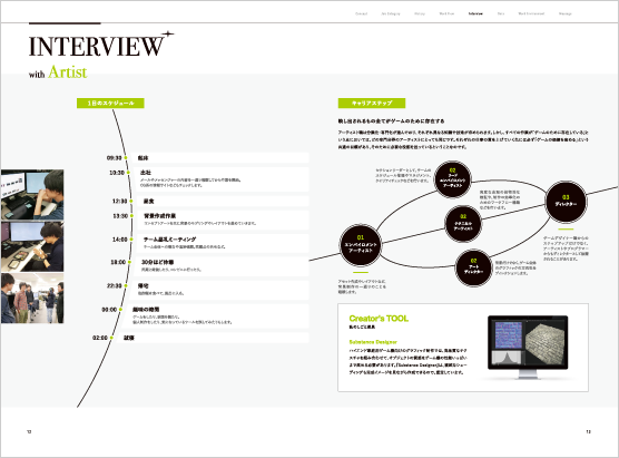 ゲーム制作会社入社案内デザイン実績