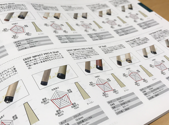 ビリヤード商品関連カタログ