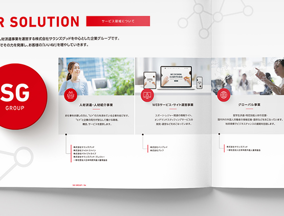事業内容・事業領域・業務領域／会社案内のコンテンツ