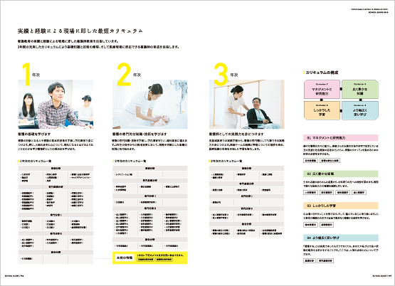 専門学校カリキュラム教科・時間割ページデザイン