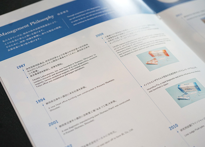 会社案内年表ページ