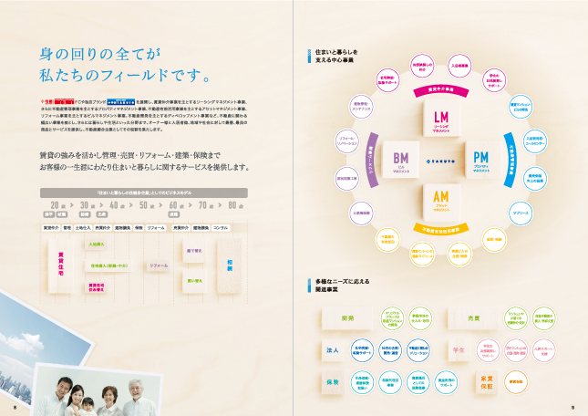 会社概要パンフレットのデザイン制作実績4P