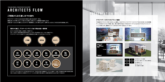 建築建設設計関連デザイン事務所パンフレットデザイン