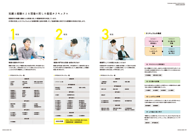 学校案内