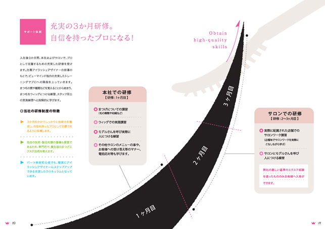 会社案内デザイン