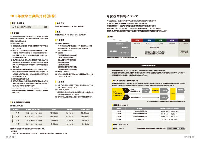 大学案内デザイン