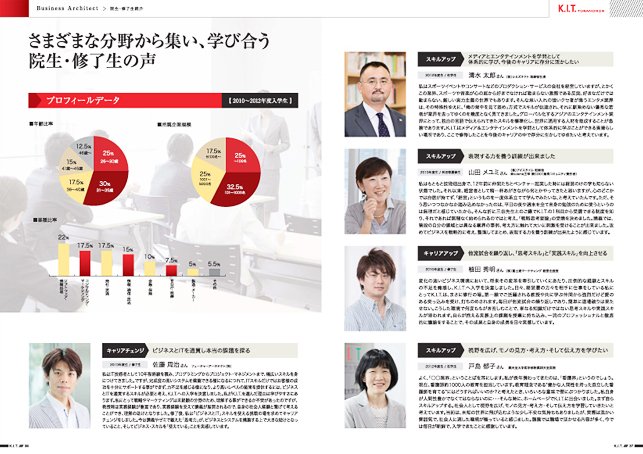 学校案内スクール案内デザイン実績