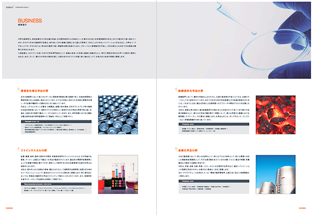 ケミカル系会社案内デザイン制作事例