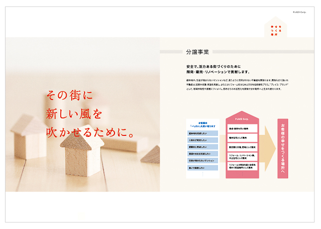 建築建設会社案内サービス案内デザイン制作実績2P