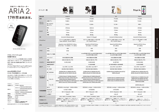 IT関連商品カタログパンフレットデザイン制作実績