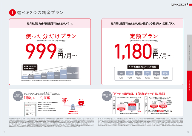 モバイル・IT関連・商品カタログパンフレットデザイン制作実績