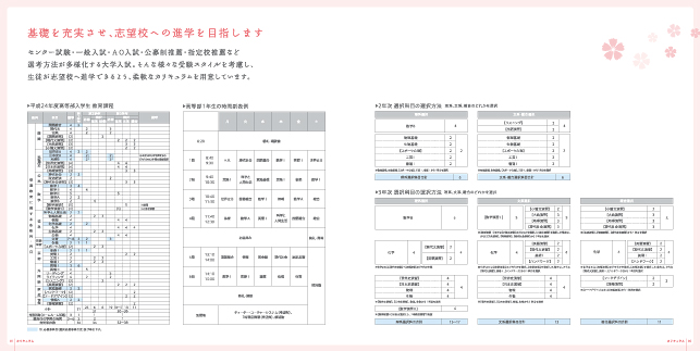 学校案内スクールパンフレット