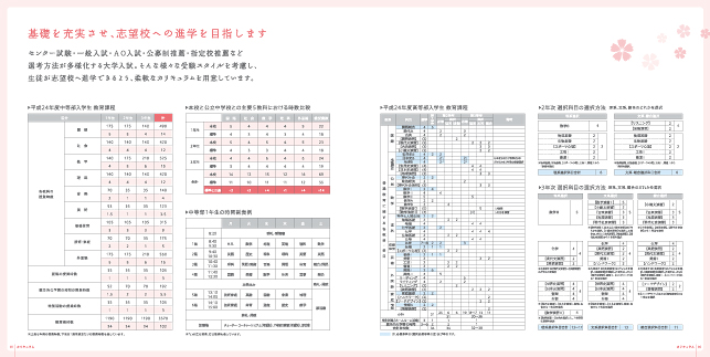 中学スクールパンフレット