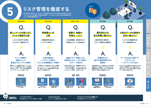 システム開発・IT関連・通信機器・インフラ・情報通信／サービスパンフレット・会社案内デザイン実績