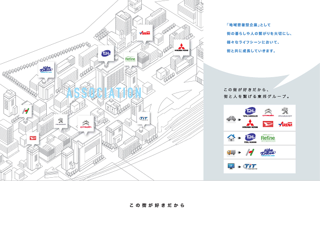 会社概要事業概要デザイン