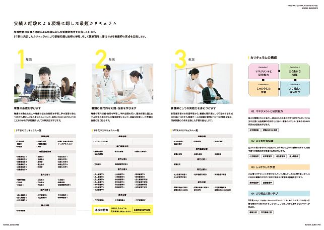 学校案内・専門学校デザイン実績／医療・看護学校関連4p