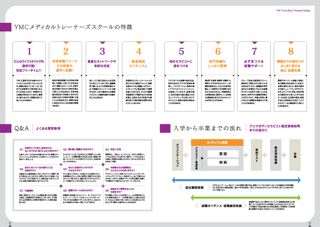 学校案内デザイン