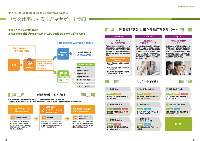 募集要項・学校案内デザイン