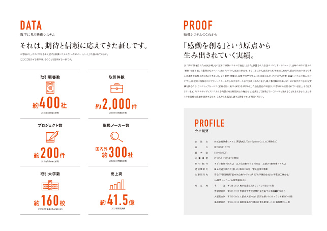 会社概要デザイン