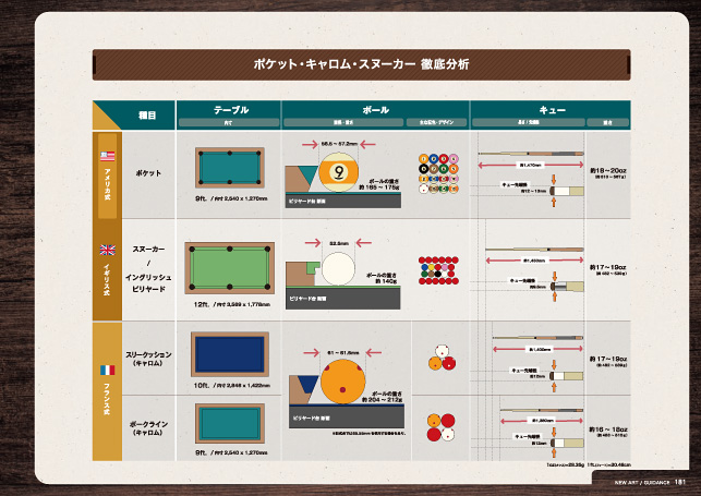 製品カタログ・商品カタログ