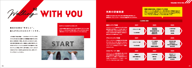 建築・建設関連会社案内