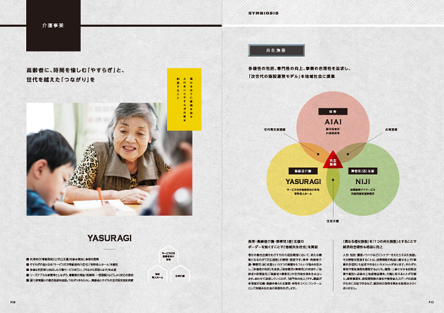 保育・保育園・社会福祉事業関連企業、会社案内制作実績