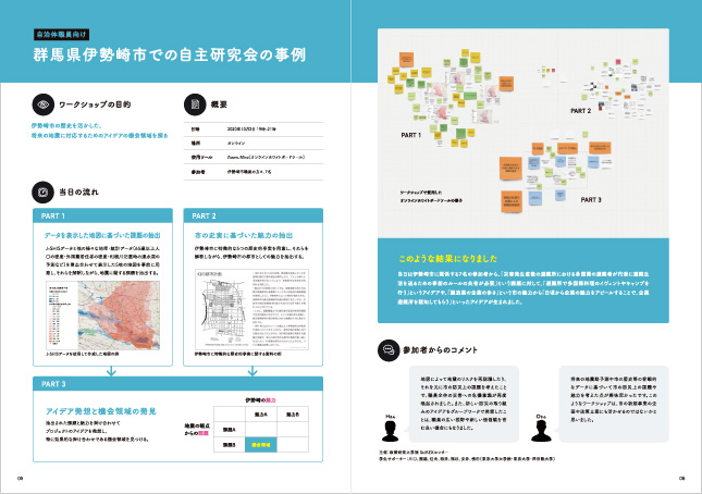 広報・研究報告書パンフレット研究所案内デザイン