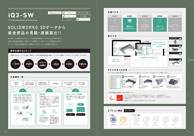ソフトウエア制作カタログデザイン実績
