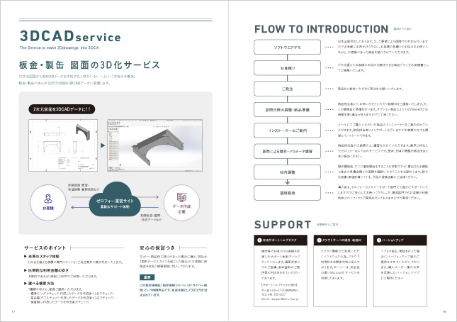 ソフトウエア開発カタログデザイン実績