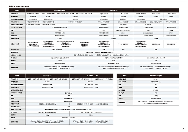 3Dスキャナー製造・スキャナー販売代理店・輸入・精密機器カタログ・スキャナーカタログ／製品カタログデザイン制作実績