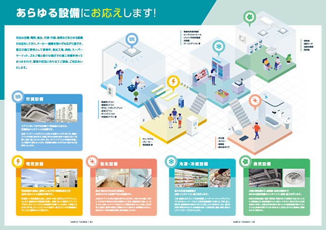 空調設備工事会社パンフレット・サービス案内・営業パンフレットデザイン実績