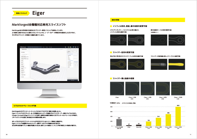 3Dプリンター／製品カタログ・製品紹介ページ