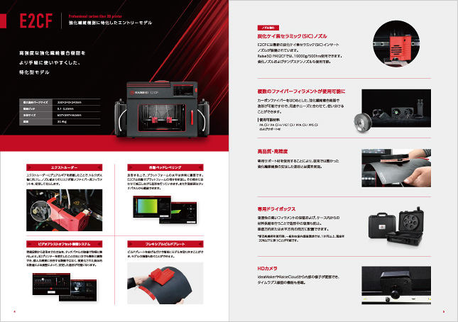 製品イメージページ