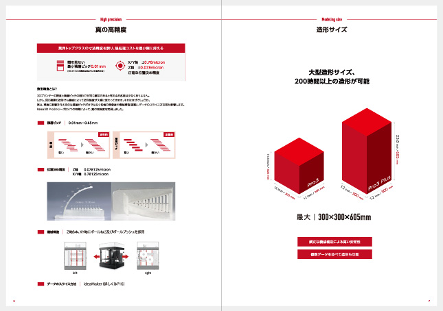 3Dプリンター／製品紹介ページ