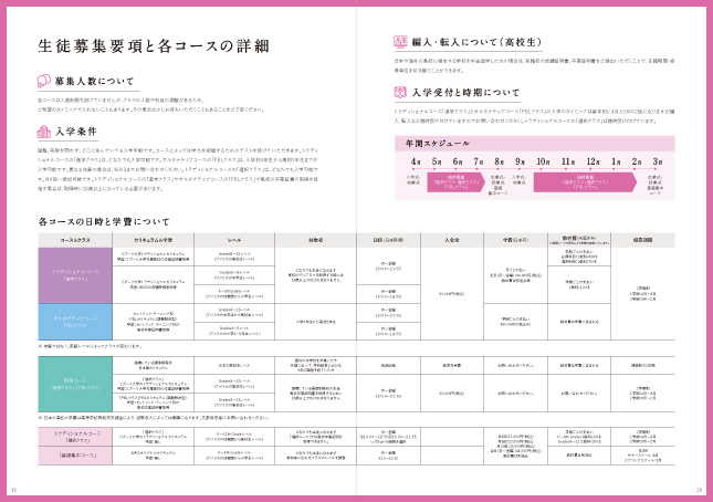 インターナショナルスクールパンフレット・学校案内デザイン制作実績20-21p