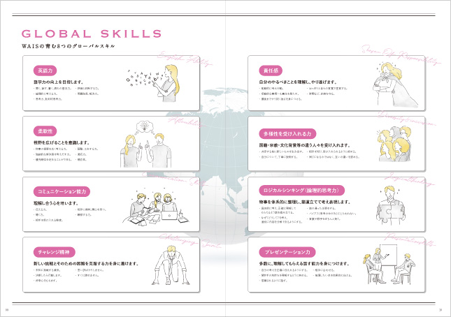 インターナショナルスクールパンフレット・学校案内デザイン制作実績10-11p