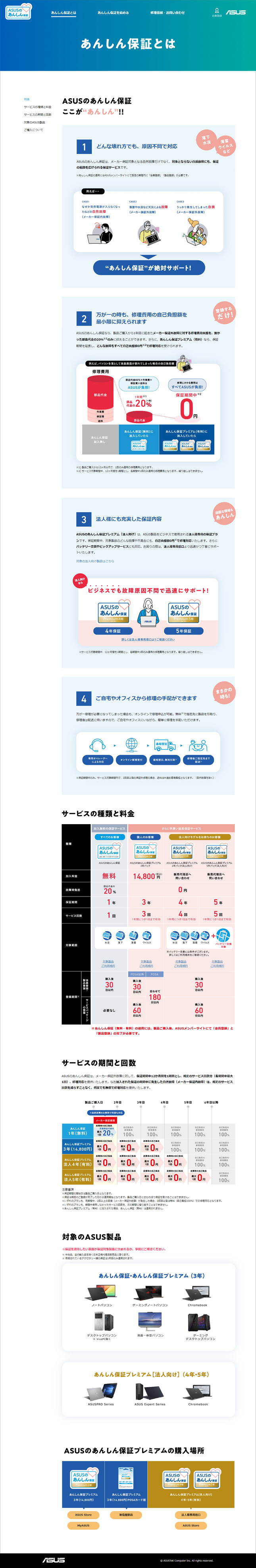 ウェブデザイン事例