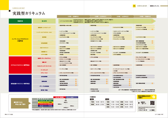 大学院案内／パンフレットデザイン制作事例16-17p