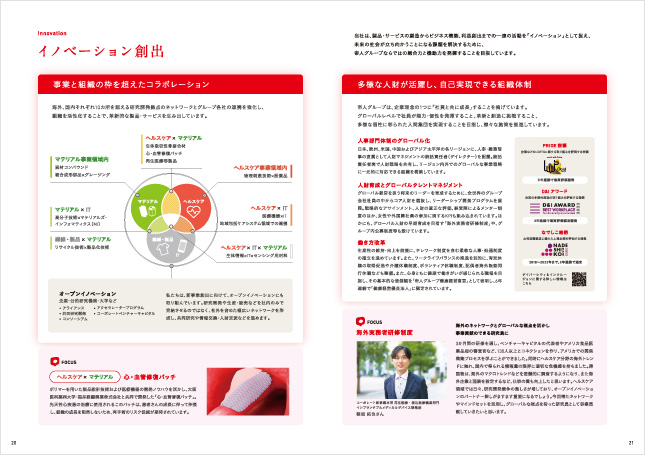 会社案内デザイン制作実績