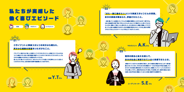 採用パンフレット