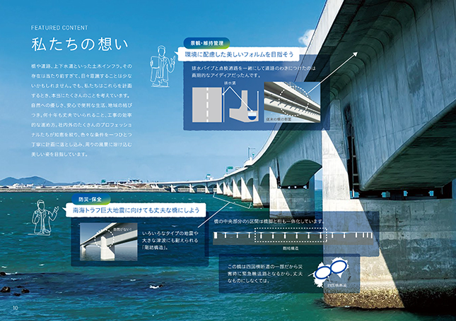 会社案内デザイン