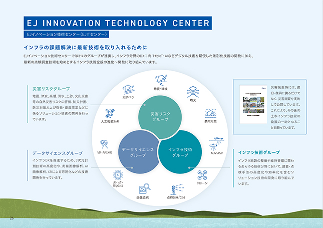 会社案内デザイン