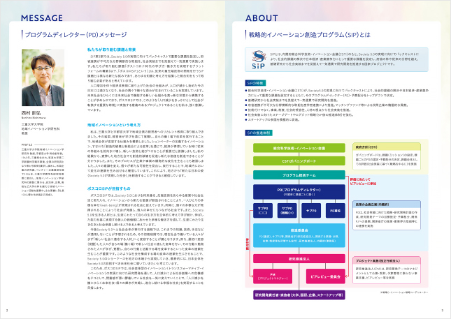 パンフレットデザイン