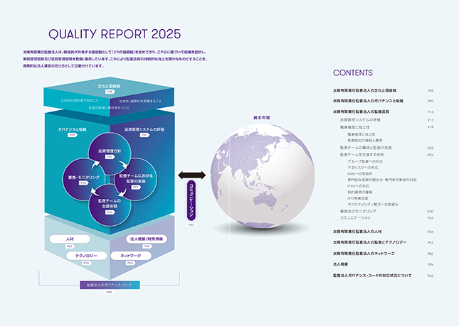 監査品質管理レポート
