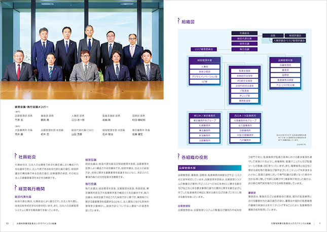 監査品質管理レポート