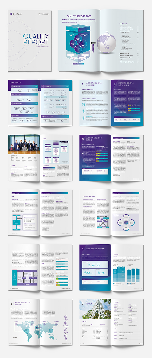 監査品質管理レポート