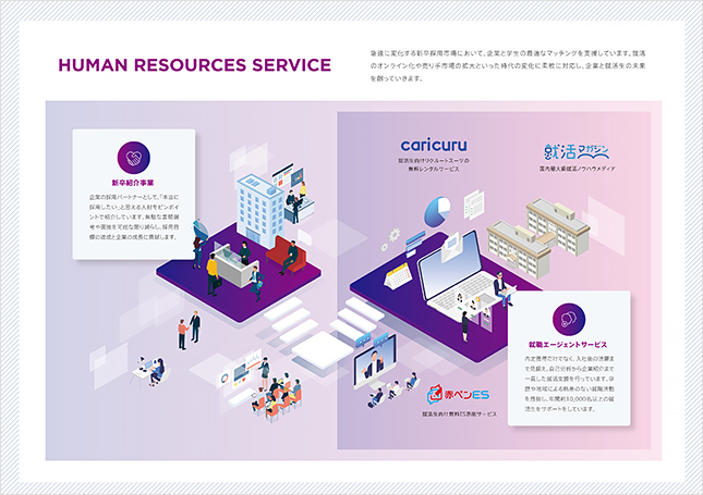 会社案内デザイン