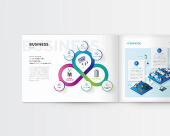 大胆なビジュアルと緻密な図解。新文化を創造するベンチャー企業の会社案内制作事例